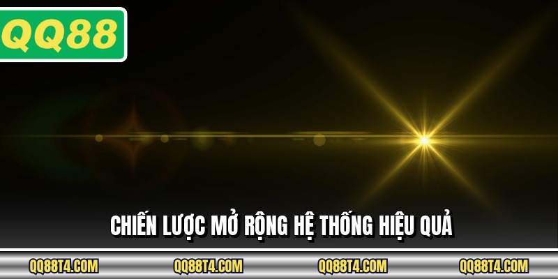 Chiến lược mở rộng hệ thống hiệu quả