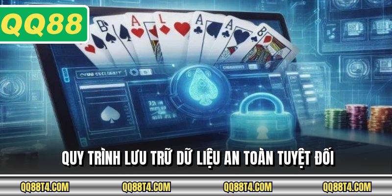 Quy trình lưu trữ dữ liệu an toàn tuyệt đối